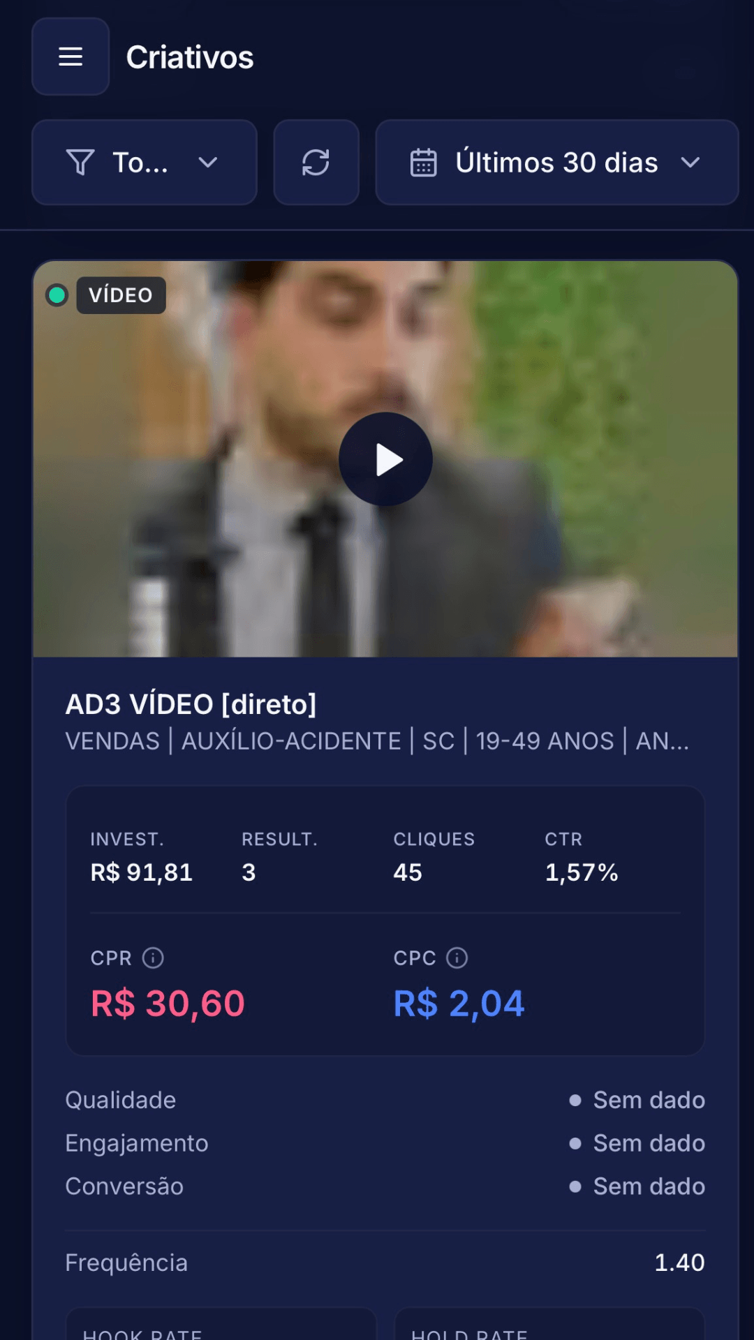 Detalhes dos criativos e métricas por anúncio